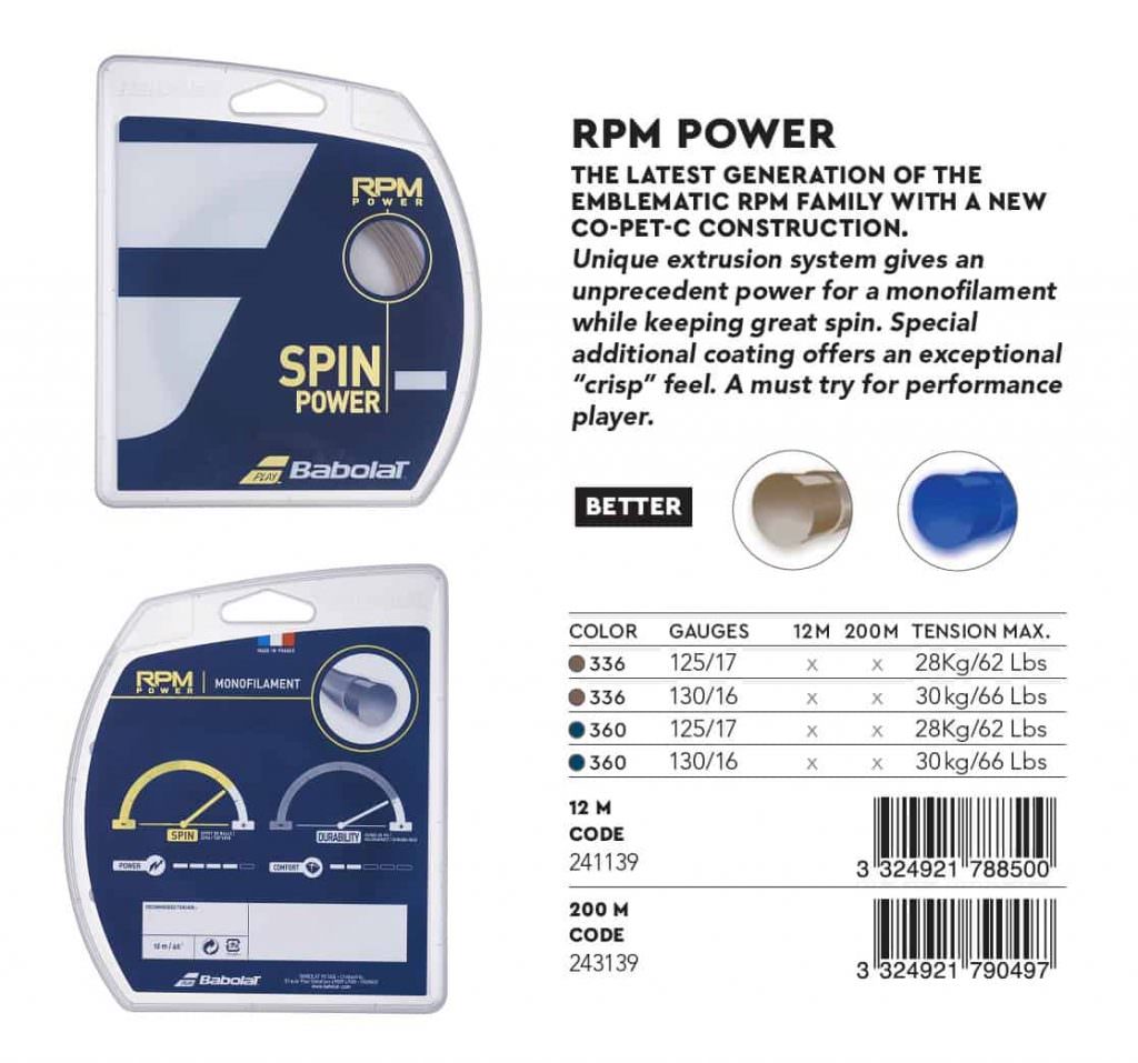 Babolat RPM POWER Electric Blue 200m（Babolat RPM Blast Reel
