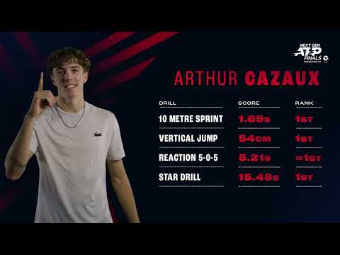 arthur-cazaux-shows-off-his-elite-athleticism-at-basecamp-