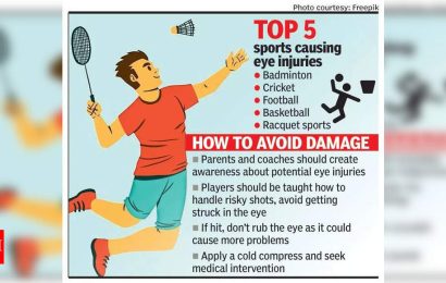 bengaluru-doctors-say-badminton-causing-more-eye-injuries