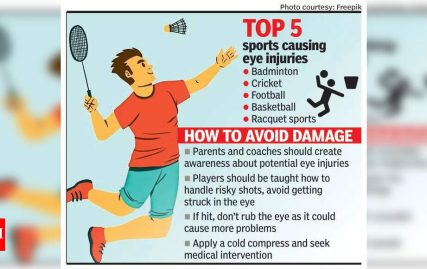 bengaluru-doctors-say-badminton-causing-more-eye-injuries