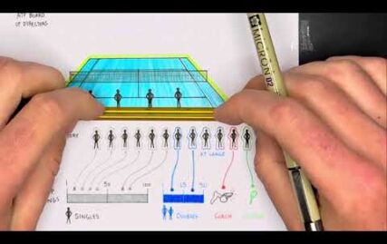 sportsball-breaks-down-decision-making-