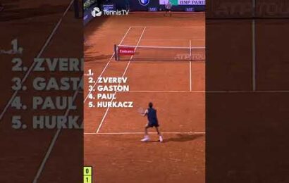 top-5-atp-shots-of-2025-so-far…